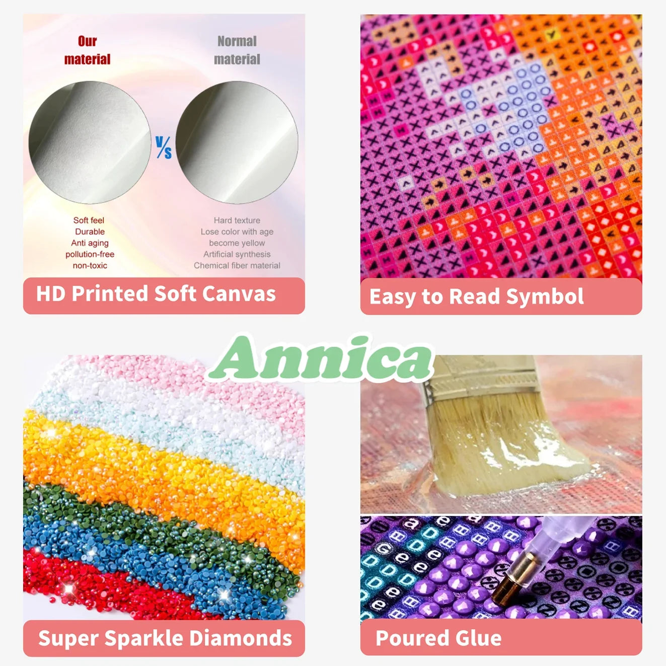 Harry Potter Cartoon 5D Diamond Painting - Image 4